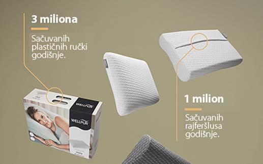JYSK