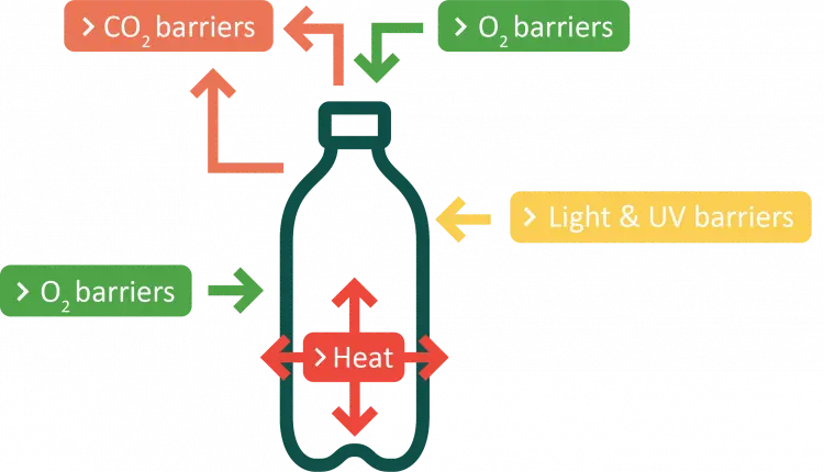 resilux-uk-11 (1)
