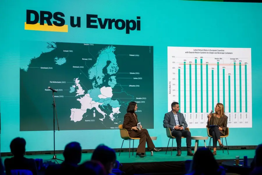 Dobro se vraća Ball_poziv na reciklažu